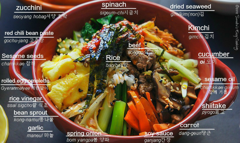 bibimbap